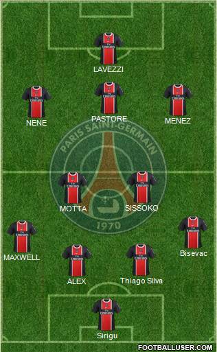 Paris Saint-Germain Formation 2012