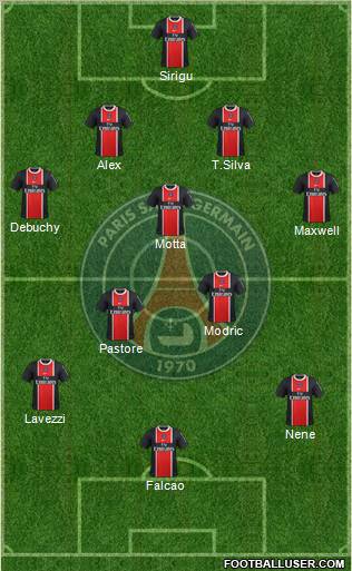 Paris Saint-Germain Formation 2012