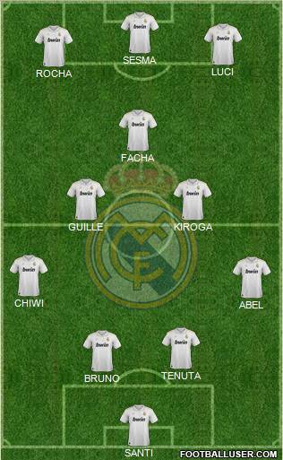 Real Madrid C.F. Formation 2012