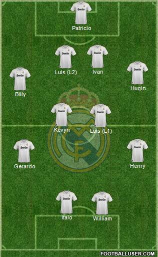 Real Madrid C.F. Formation 2012