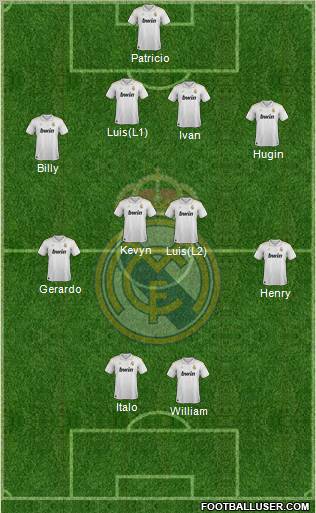 Real Madrid C.F. Formation 2012