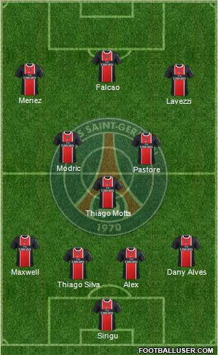 Paris Saint-Germain Formation 2012