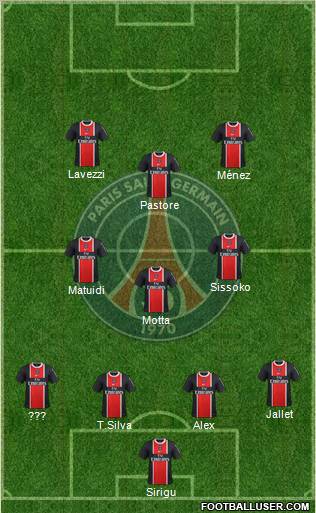 Paris Saint-Germain Formation 2012