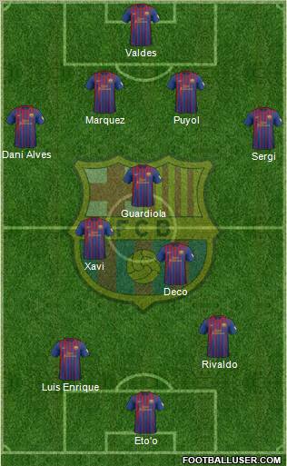 F.C. Barcelona Formation 2012