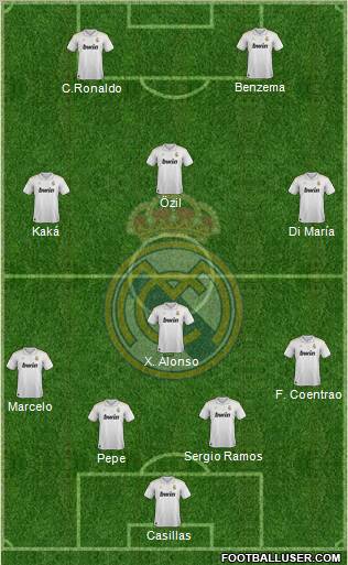 Real Madrid C.F. Formation 2012
