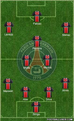 Paris Saint-Germain Formation 2012