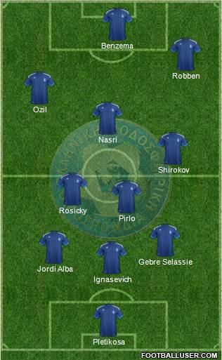 Greece Formation 2012