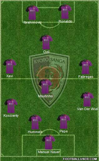Kyoto Sanga Formation 2012