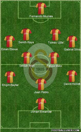 Galatasaray SK Formation 2012