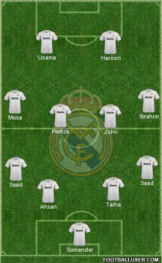Real Madrid C.F. Formation 2012