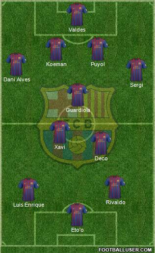 F.C. Barcelona Formation 2012
