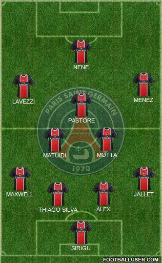 Paris Saint-Germain Formation 2012