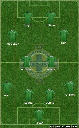 Northern Ireland Formation 2012