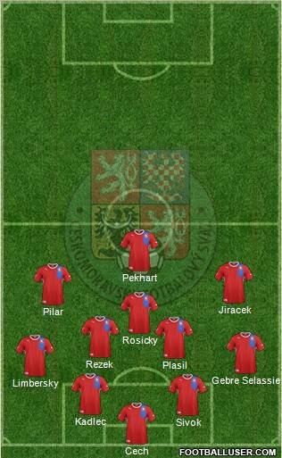 Czech Republic Formation 2012