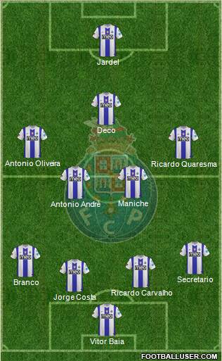 Futebol Clube do Porto - SAD Formation 2012