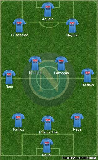 Napoli Formation 2012