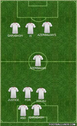 England Formation 2012