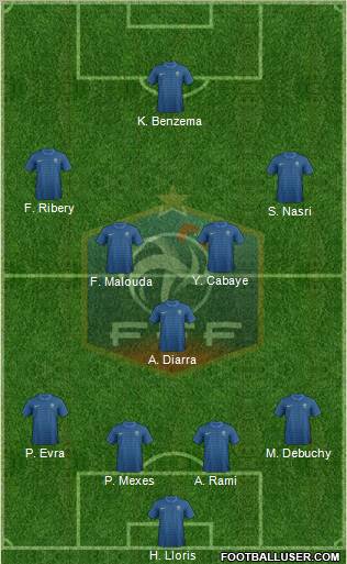 France Formation 2012