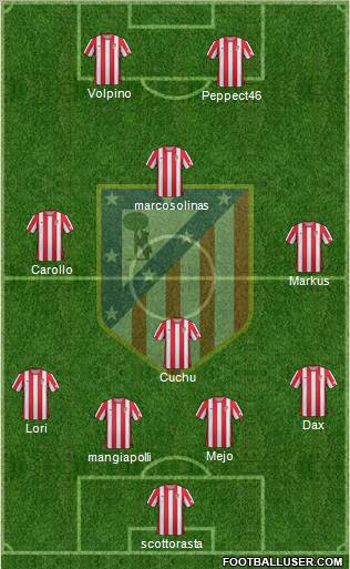 C. Atlético Madrid S.A.D. Formation 2012