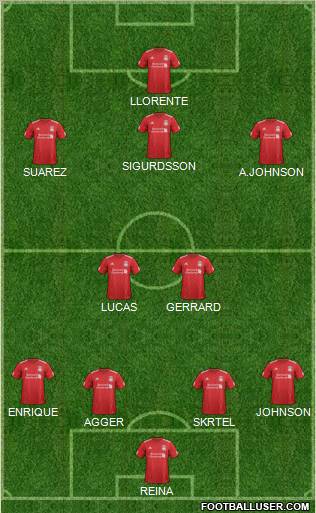 Liverpool Formation 2012