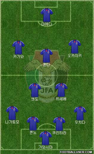 Japan Formation 2012