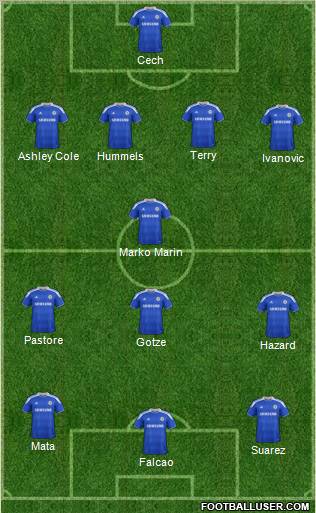 Chelsea Formation 2012
