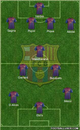 F.C. Barcelona Formation 2012