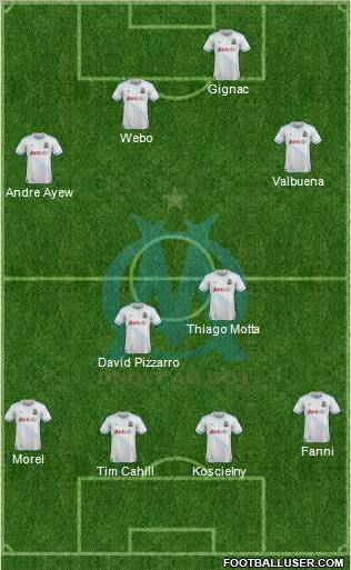 Olympique de Marseille Formation 2012