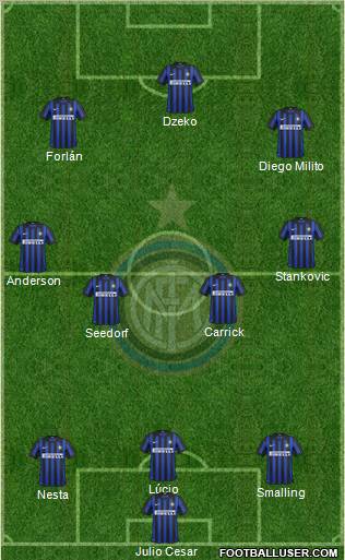 F.C. Internazionale Formation 2012