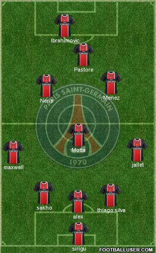 Paris Saint-Germain Formation 2012