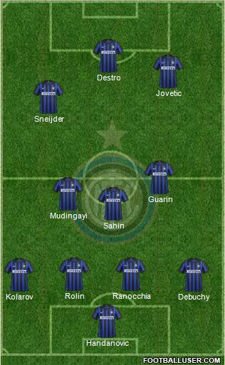 F.C. Internazionale Formation 2012