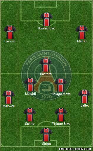 Paris Saint-Germain Formation 2012