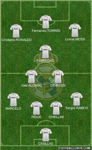Real Madrid C.F. Formation 2012