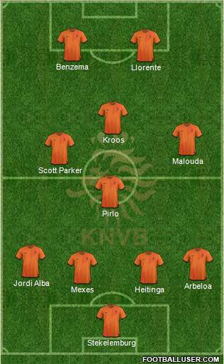 Holland Formation 2012