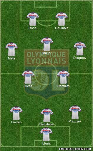 Olympique Lyonnais Formation 2012