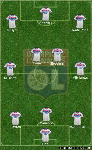 Olympique Lyonnais Formation 2012