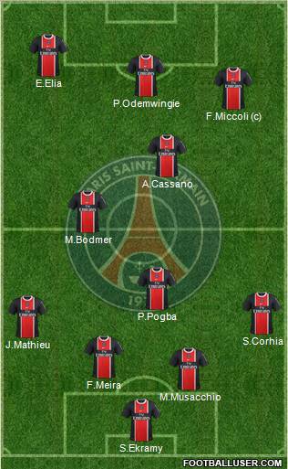 Paris Saint-Germain Formation 2012