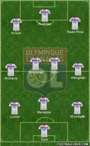 Olympique Lyonnais Formation 2012