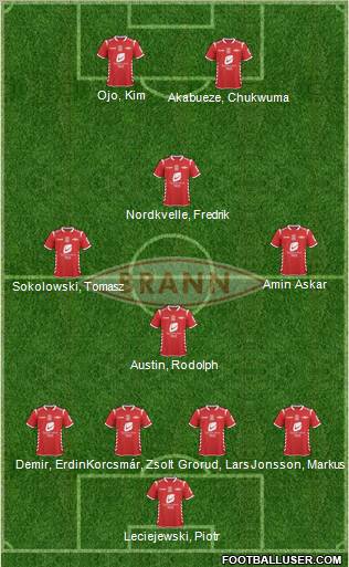 SK Brann 4-4-2 football formation