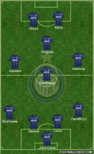 F.C. Internazionale Formation 2012