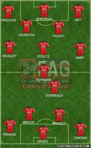 En Avant de Guingamp football formation