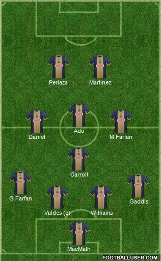 Philadelphia Union Formation 2012