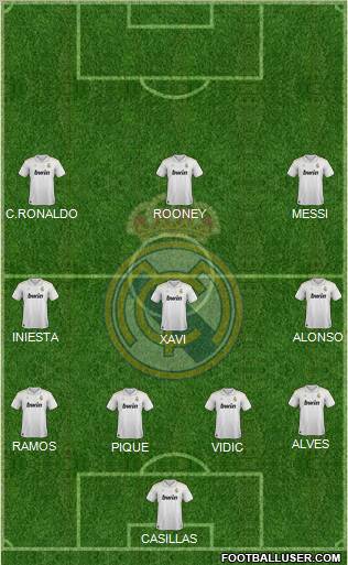 Real Madrid C.F. Formation 2012