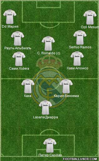 Real Madrid C.F. Formation 2012