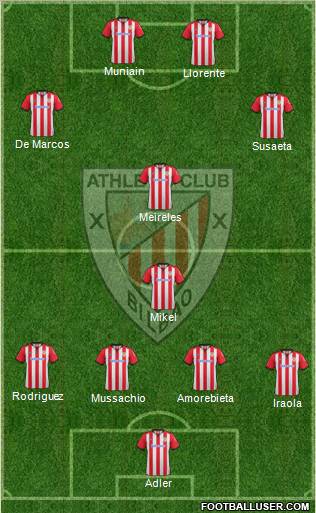 Athletic Club Formation 2012