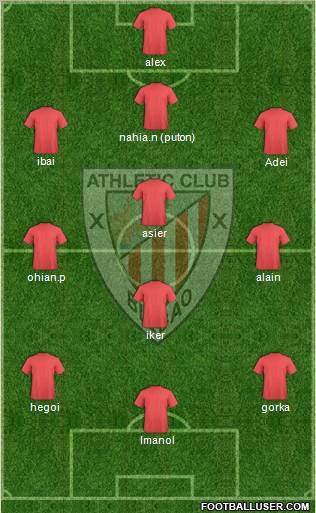 Athletic Club Formation 2012