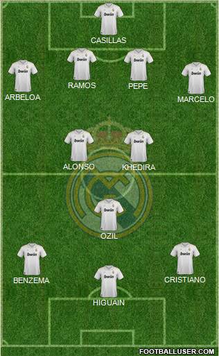 Real Madrid C.F. Formation 2012