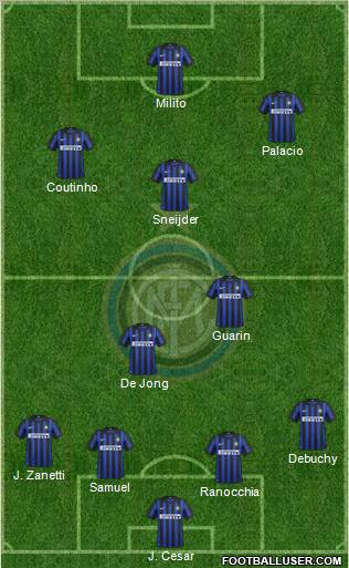 F.C. Internazionale Formation 2012