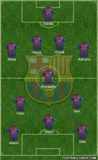 F.C. Barcelona Formation 2012