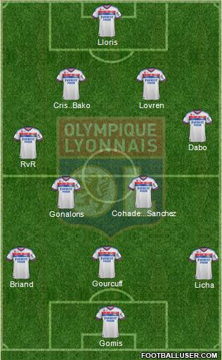 Olympique Lyonnais Formation 2012